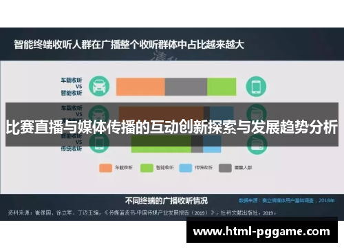 比赛直播与媒体传播的互动创新探索与发展趋势分析