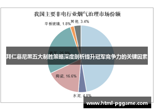 拜仁慕尼黑五大制胜策略深度剖析提升冠军竞争力的关键因素