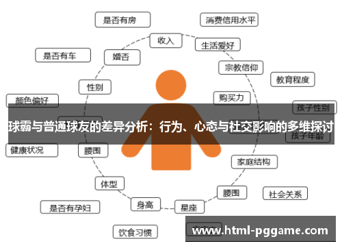 球霸与普通球友的差异分析：行为、心态与社交影响的多维探讨
