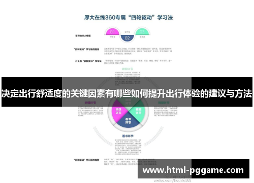 决定出行舒适度的关键因素有哪些如何提升出行体验的建议与方法
